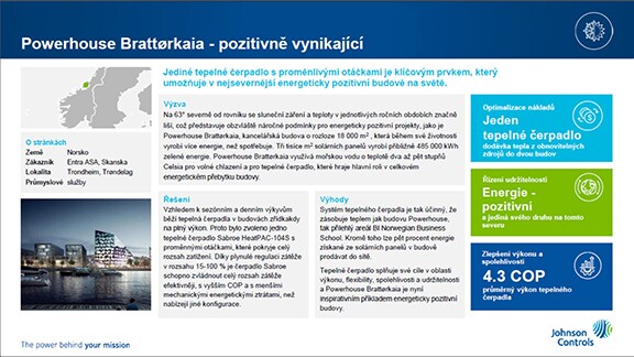 Infographic by Johnson Controls